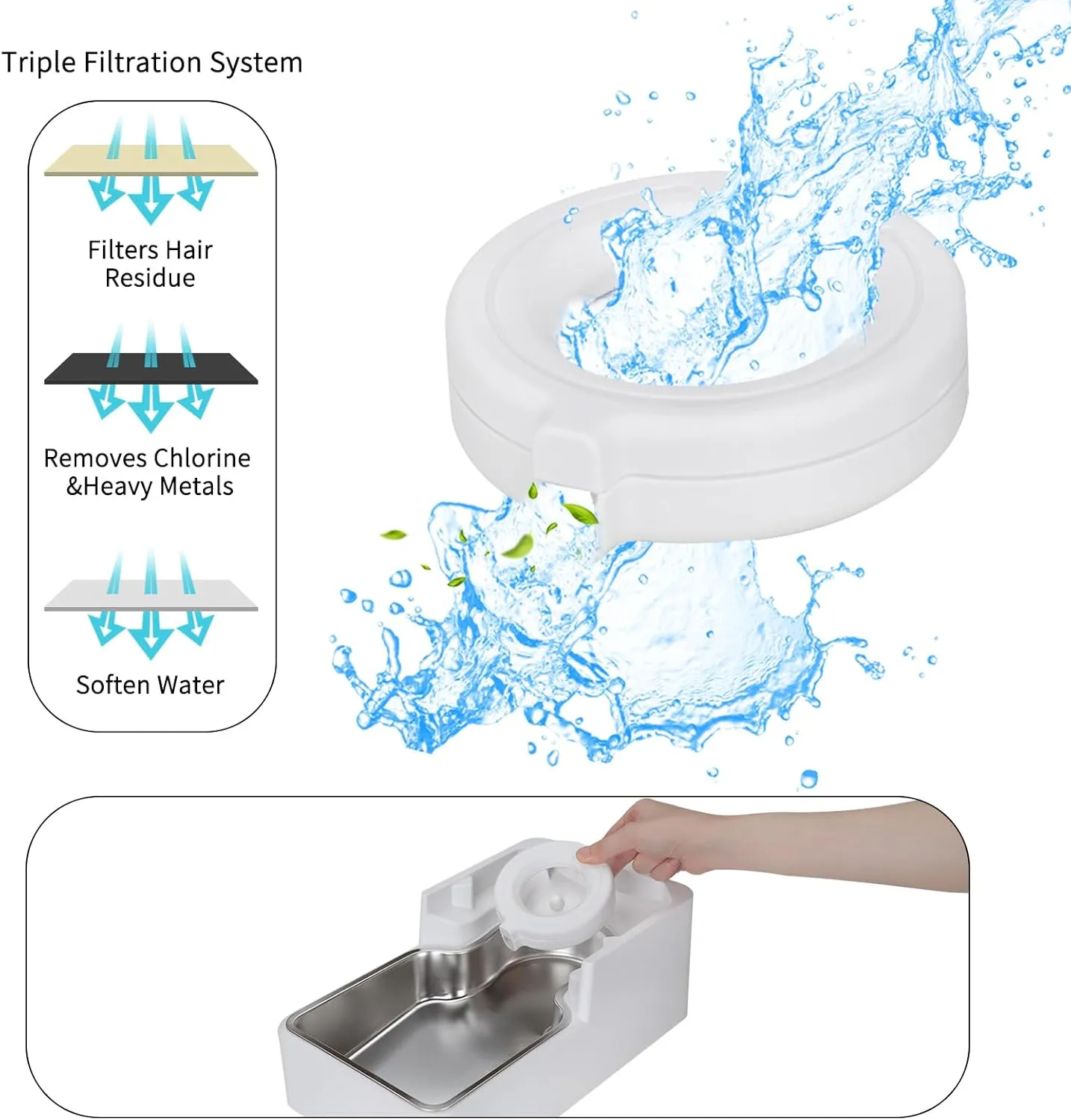 8L Upgraded Automatic Large Capacity Dog and Cat Water Dispenser with Stainless Steel Bowl,100% BPA-Free,Gravity Waterer,Suitable for Medium and Large-Sized Cats and Dogs (White, 8L )