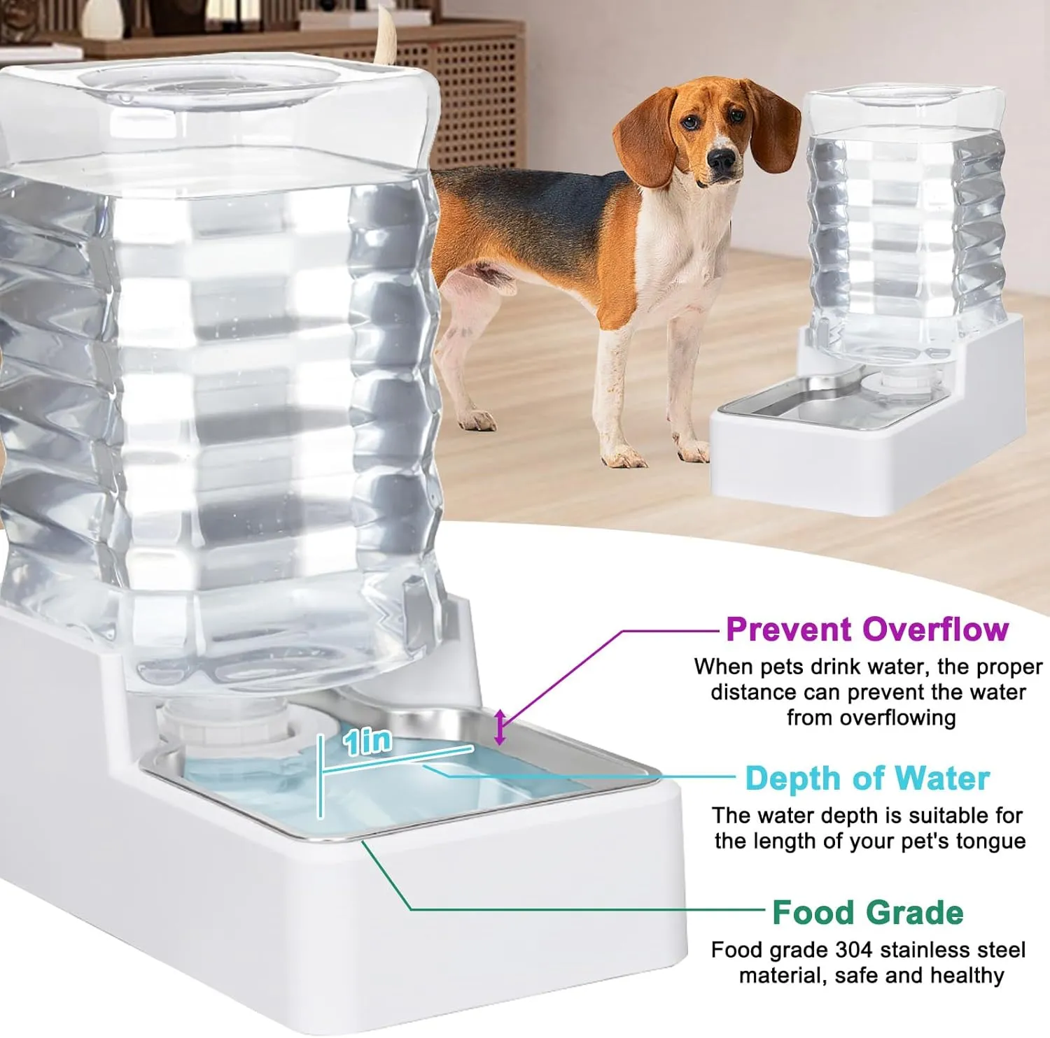 8L Upgraded Automatic Large Capacity Dog and Cat Water Dispenser with Stainless Steel Bowl,100% BPA-Free,Gravity Waterer,Suitable for Medium and Large-Sized Cats and Dogs (White, 8L )