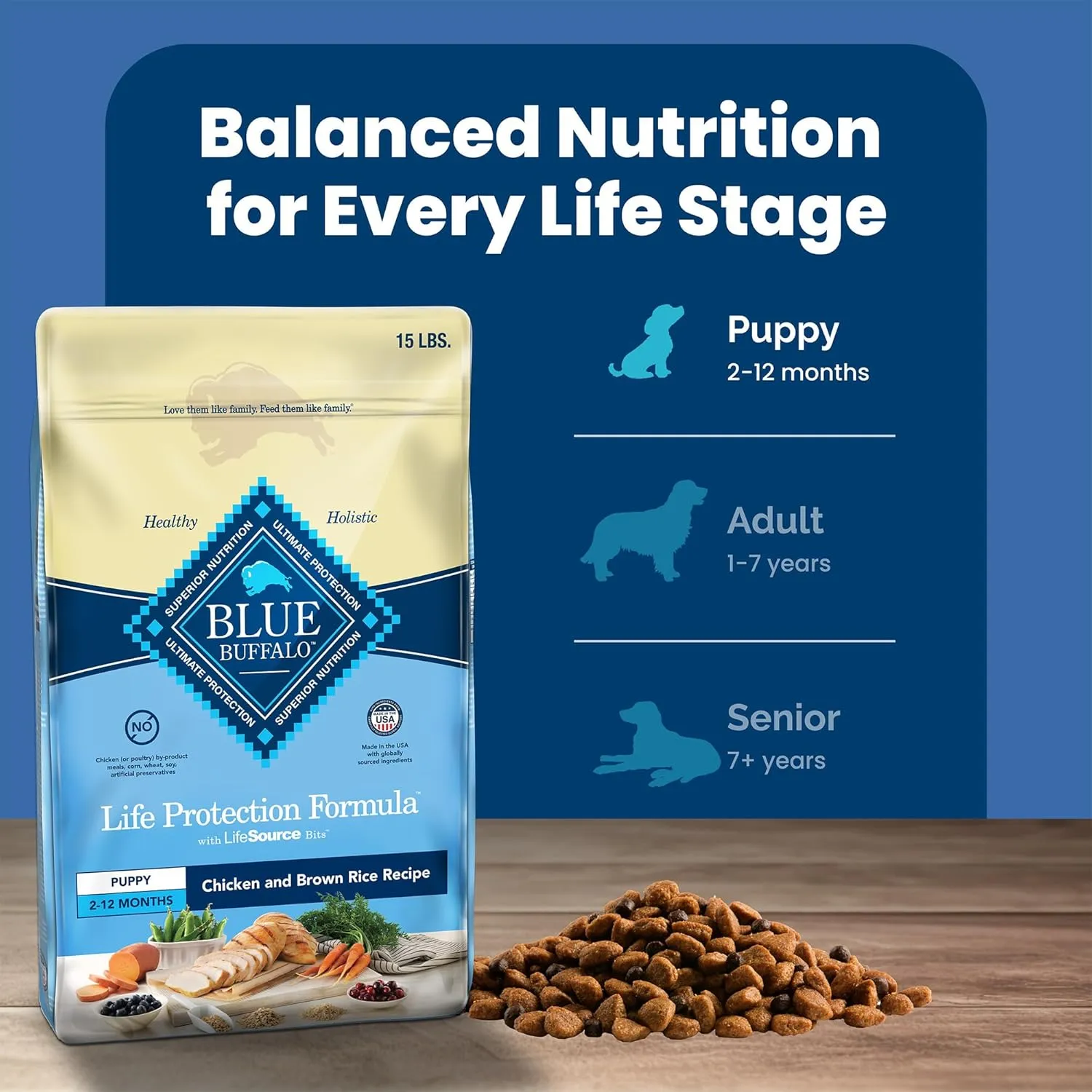 Blue Buffalo Life Protection Formula Puppy Dry Dog Food with DHA and ARA, Made with Natural Ingredients, Chicken & Brown Rice Recipe, 15-lb Bag