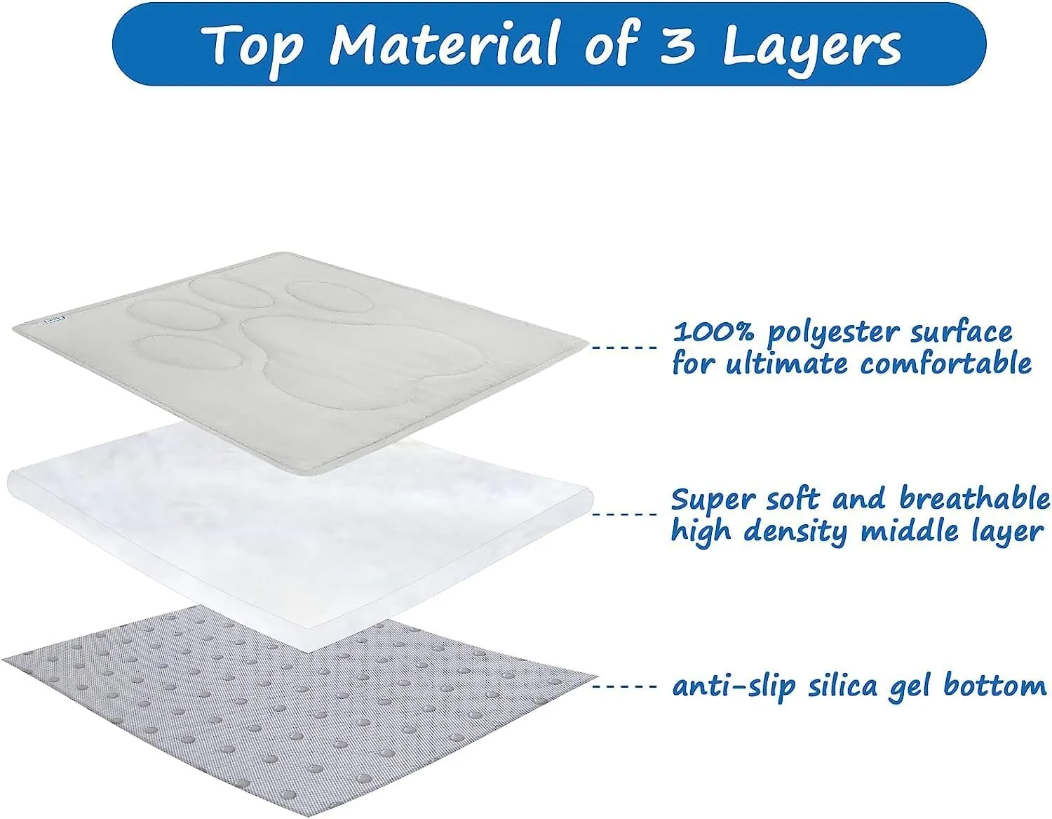 Dog Mat for Crate, Dog Bed Mat with Anti-Slip Bottom 23"x 36", Warm Pet Bed Mat, Machine Washable Pet Mattress for Pet Sleeping