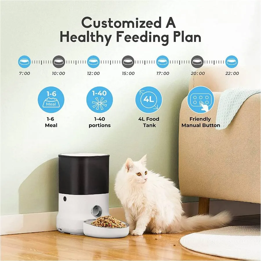 Dogness F12 Cube Programmable Feeder 4L White