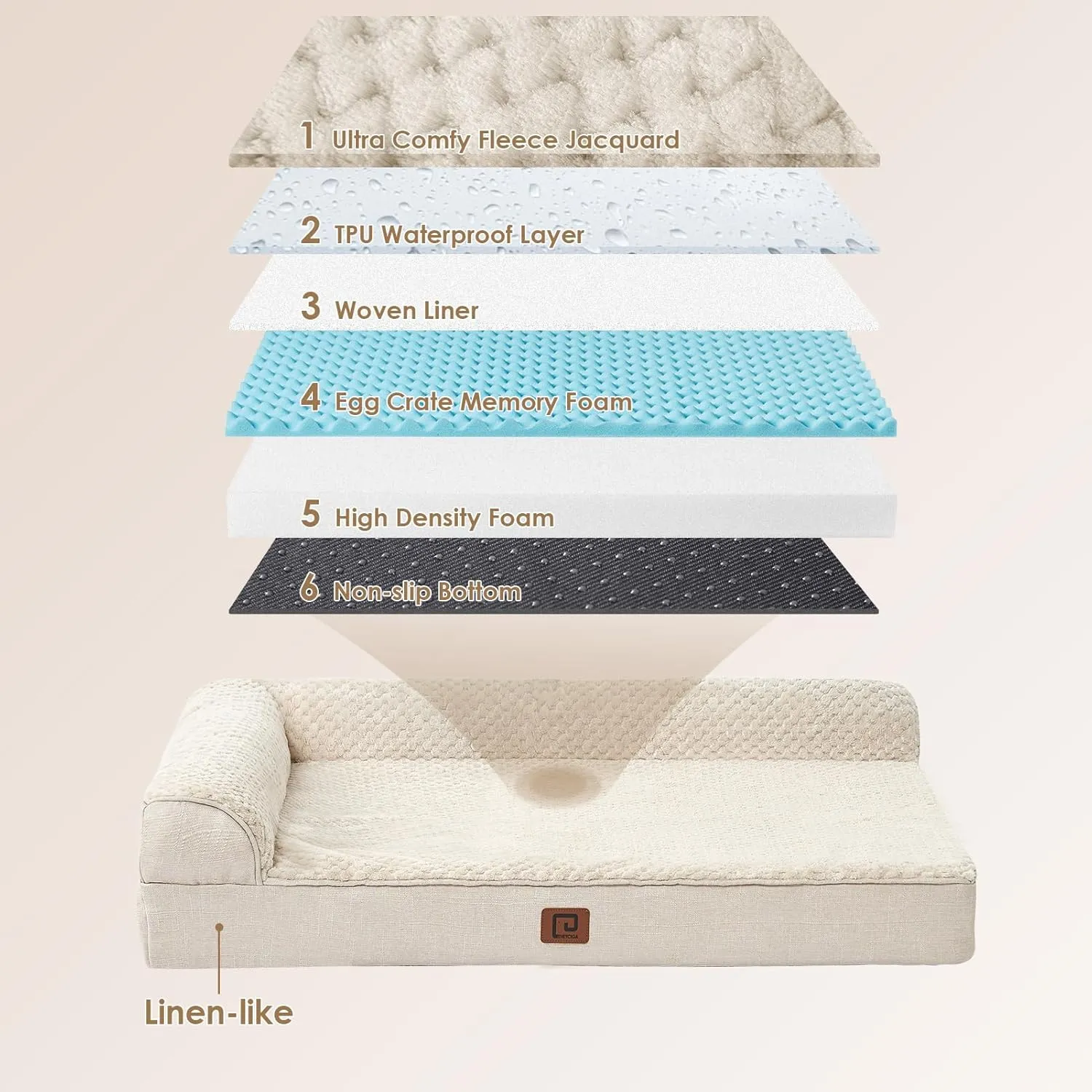 EHEYCIGA Memory Foam Dog Bed Medium Sized Dogs, Waterproof Dog Bed Orthopedic with Washable Removable Cover, Non-Slip Pet Bed Couch for Crate, 30x20x6 Inches, Beige