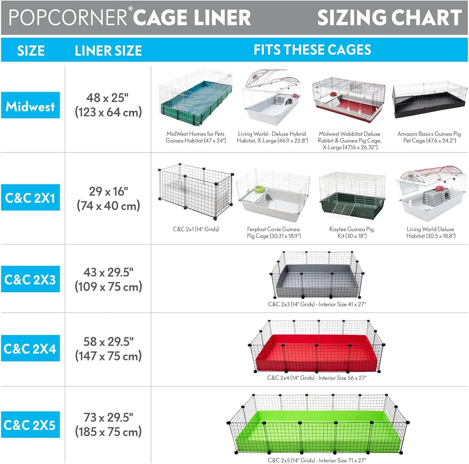 Paw Inspired PopCorner Guinea Pig Cage Liners | Washable Fleece Bedding or Pet Bed Mat for Small Animals | Super Absorbent Pee Pad with Reinforced Corners and Waterproof Bottom (Midwest, Pink)