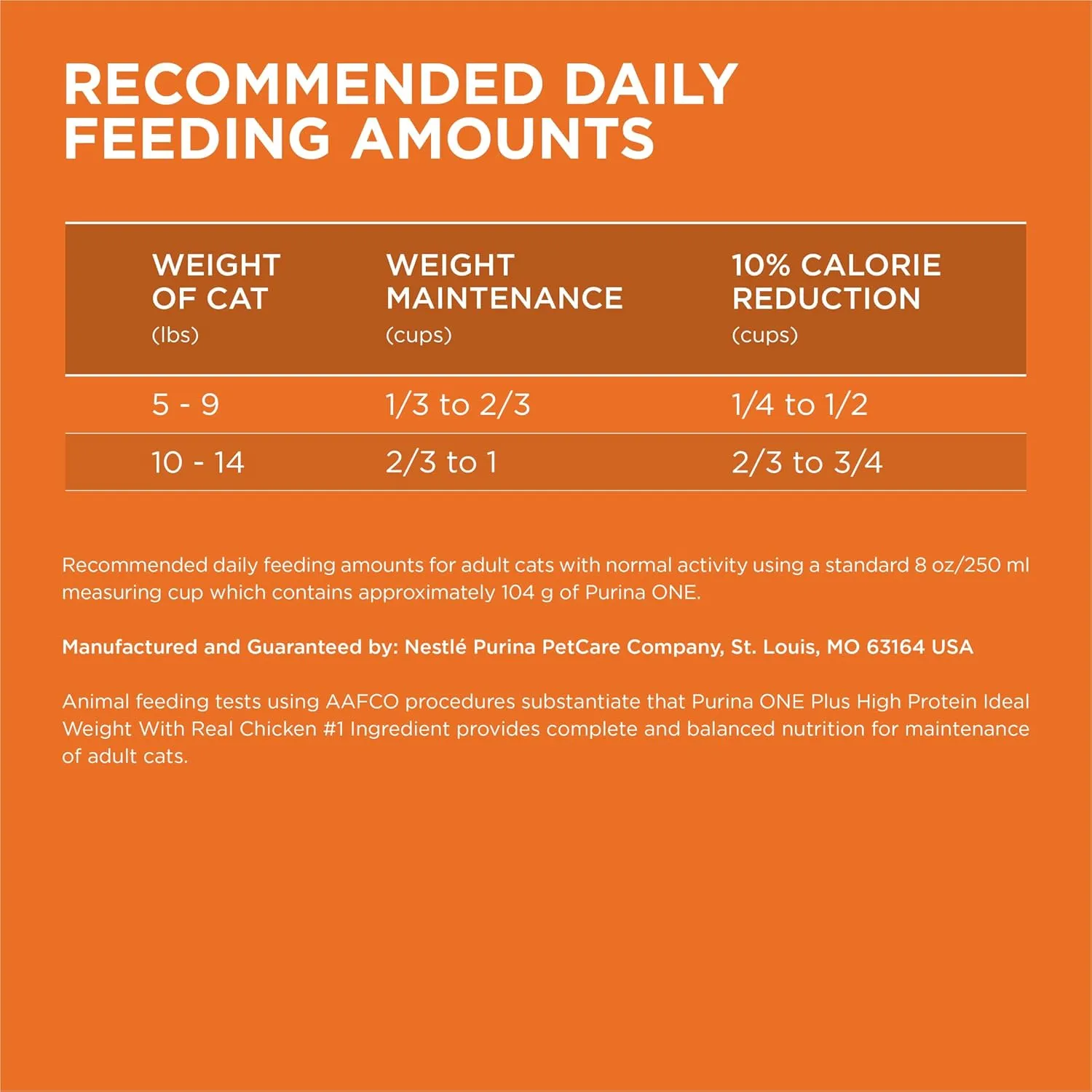 Purina ONE High Protein, Healthy Weight Dry Cat Food,  Plus Ideal Weight With Turkey - 7 lb. Bag
