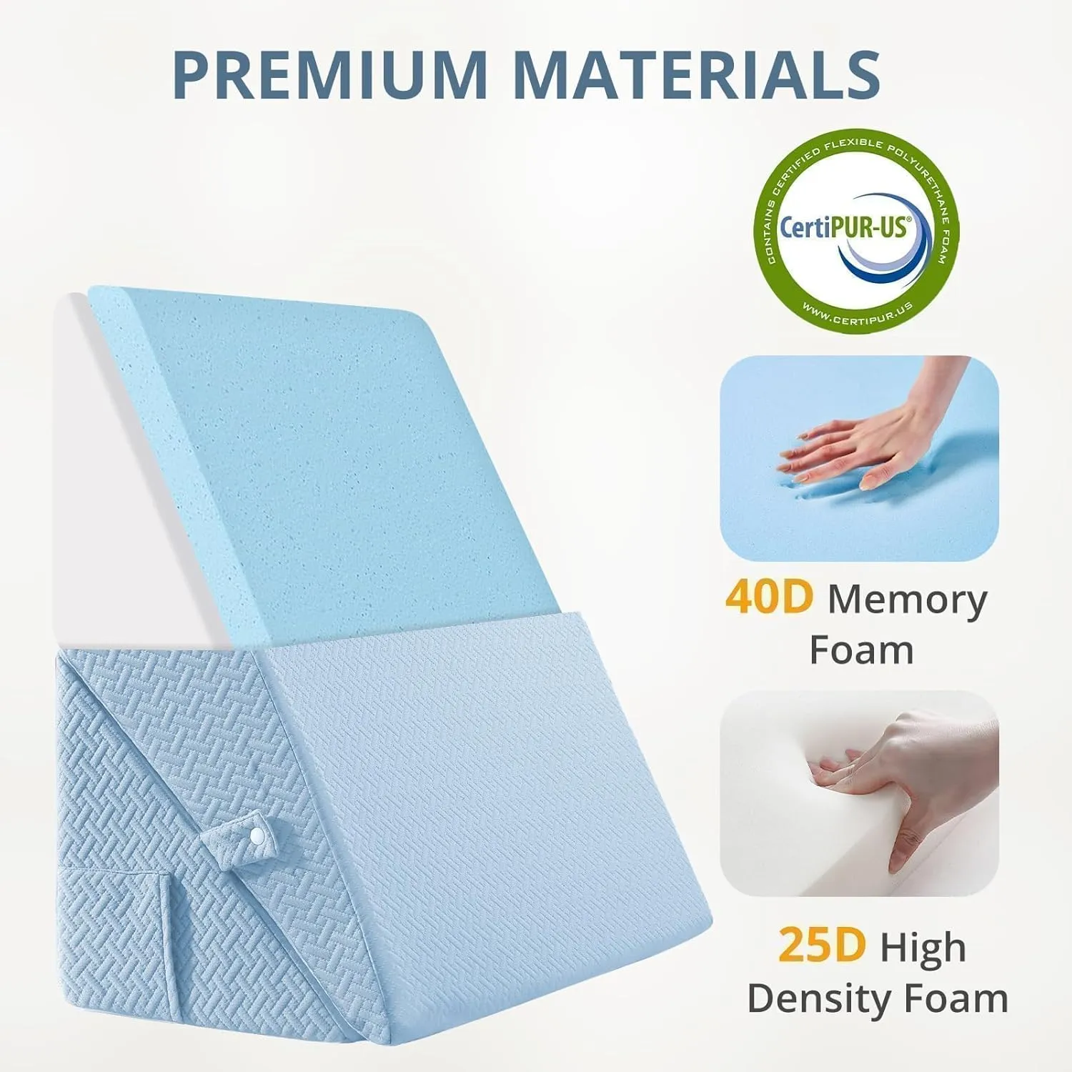 Sasttie Wedge Pillow Set for After Surgery, Adjustable Bed Wedge Pillow Headboard with Orthopedic Memory Foam Neck Cushion  for Acid Reflux, Sleeping, Neck & Back Support, Light Blue