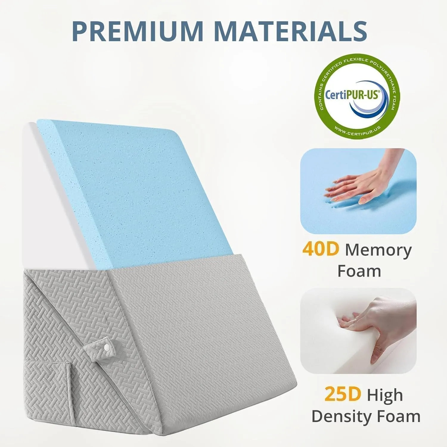 Sasttie Wedge Pillow Set for After Surgery, Adjustable Bed Wedge Pillow Headboard with Orthopedic Memory Foam Neck Cushion  for Acid Reflux, Sleeping, Neck & Back Support, Light Grey