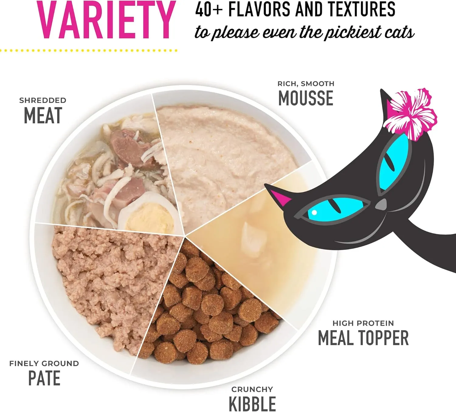 Tiki Cat Born Carnivore Functions Silver, Chicken & Duck Liver Recipe in Broth, High Protein Formulated for Senior Cat Diets, Mousse Cat Food Topper for Older Cats 11 , 1.5 oz. Pouch (12 Count)