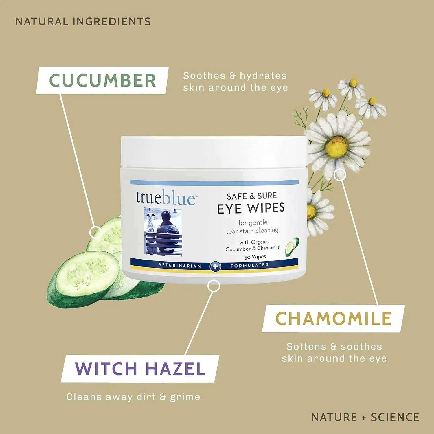 TrueBlue Cucumber & Chamomile Safe and Sure Dog Eye Wipes  Pre-Moistened Textured Pads for Tear Stain Eye Cleaning  Cleansing Eye Wipe for Dogs, Puppies  Non-Toxic, All-Natural  50 Count