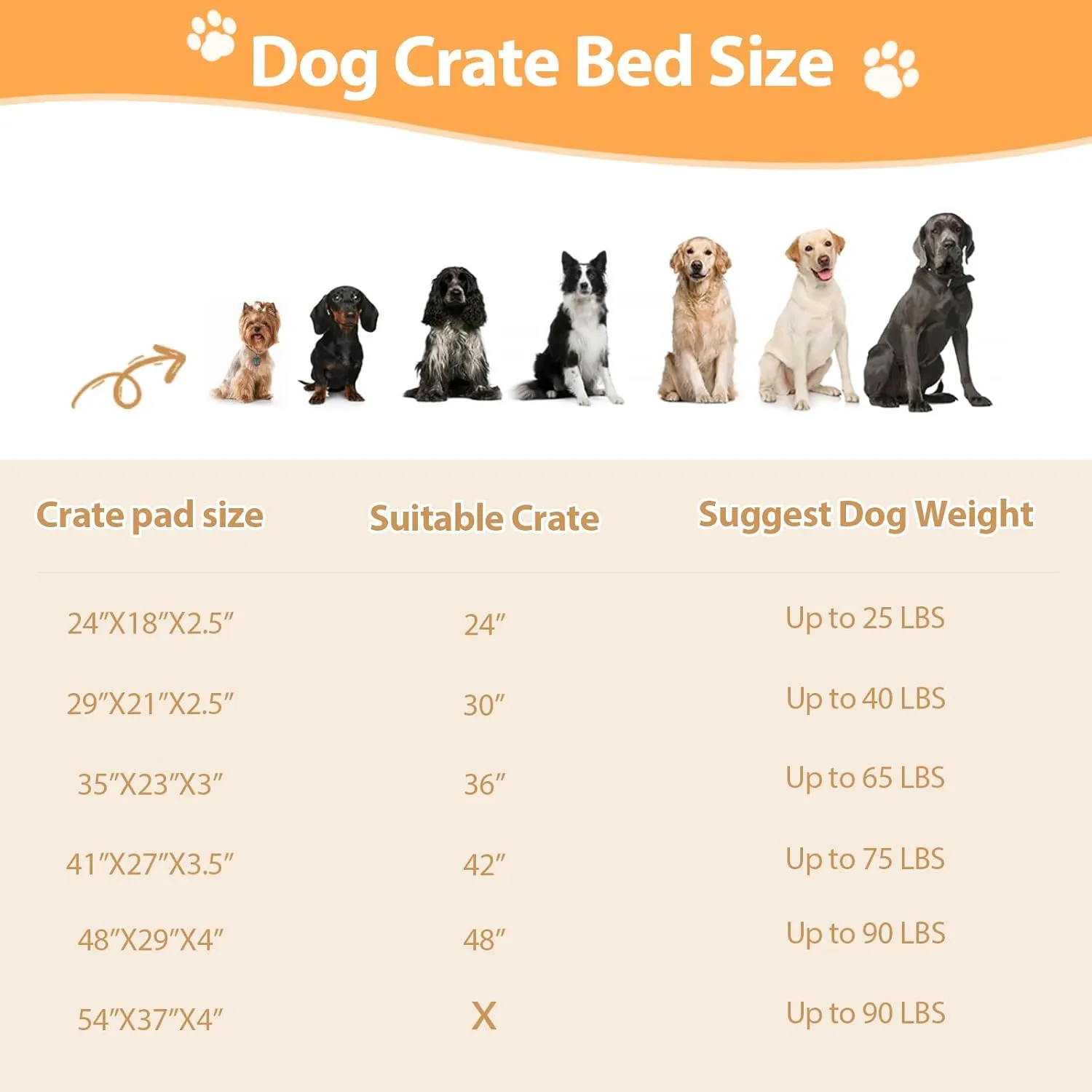 XL Orthopedic Dog Beds Large Sized Dog, Washable Dog Bed with Removable Cover, Waterproof Dog Crate Bed with Non-Slip Bottom, Fluffy Pet Bed 4127 Inch, Dark Grey